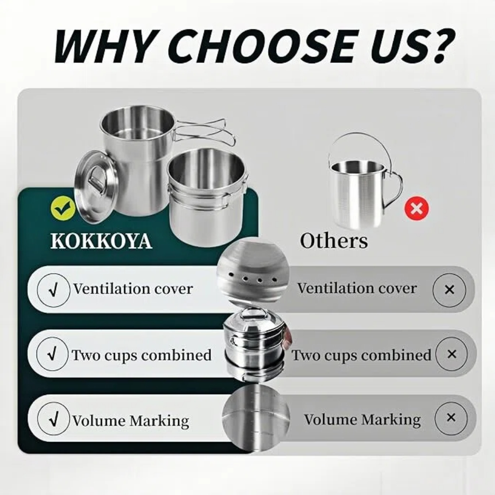 Składane kubki kempingowe, nac – Camping Outdoor Cooking Equipment recenzja i cena