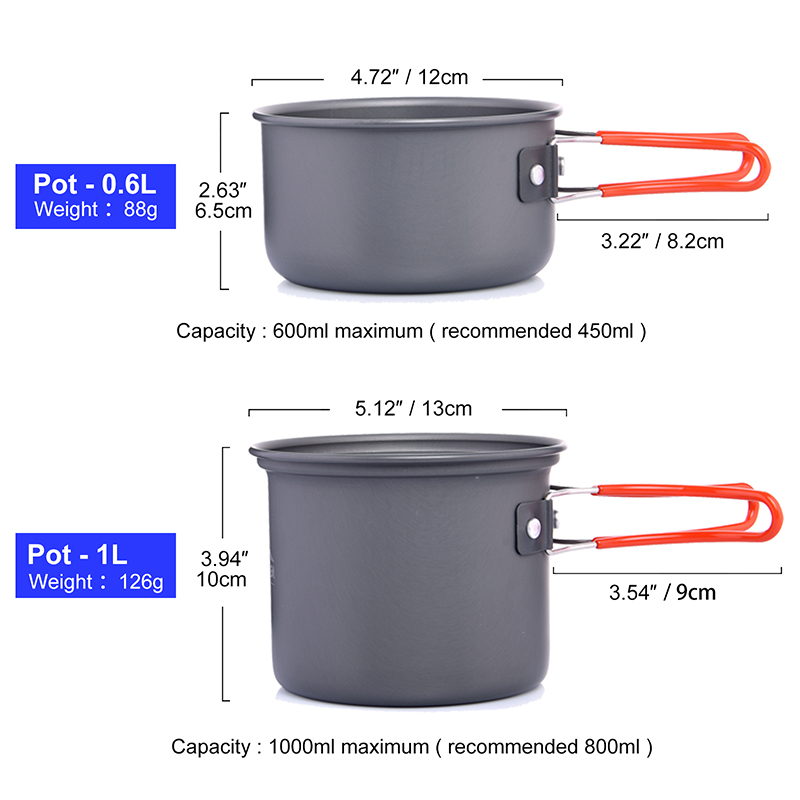 Szerokokątny zestaw garnków bi – Camping Cooking Burner recenzja i cena